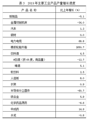 广西桂林灌阳县纸制品销售市场前景与政府服务优化